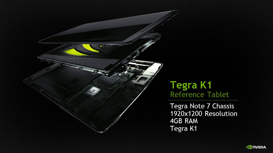 Nvidia tegra x1. ASUS NVIDIA Tegra. Ноутбук на Tegra. Планшет референс.