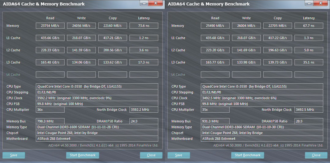 kingston-hyperx-fury-ram-review-04