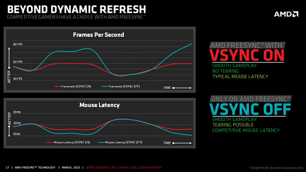 amd-freesync-blog-03