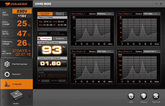 cougar-cmd-80plusbronze-digital-psu-launch-03