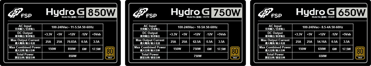 fps-hydro-g-psu-release-03