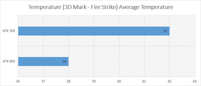 asus-gtx960-strix-review-09