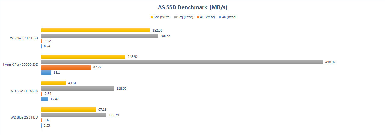 wd-blue-1tb-sshd-review-03