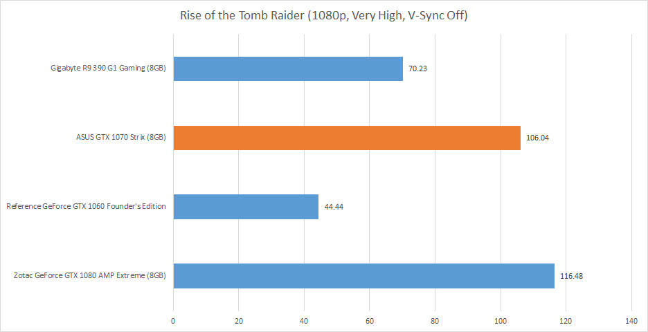 asus-gtx1070-strix-review-08