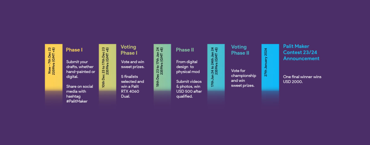 PALIT Maker Contest 23/24