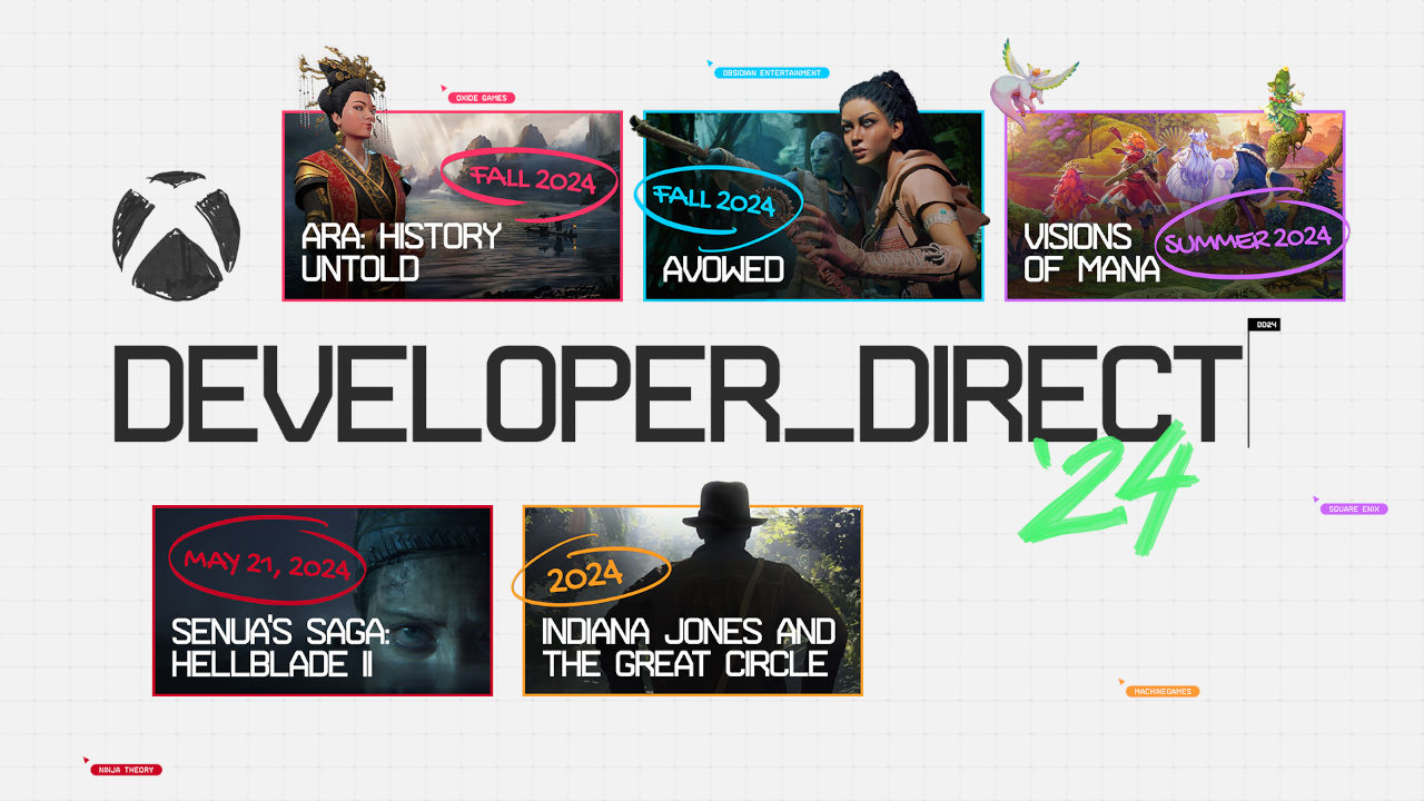 Xbox Developer Direct January 2024 Xbox Developer Direct January 2024