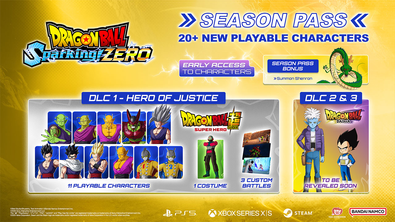 Dragon Ball Sparking Zero Hero of Justice DLC