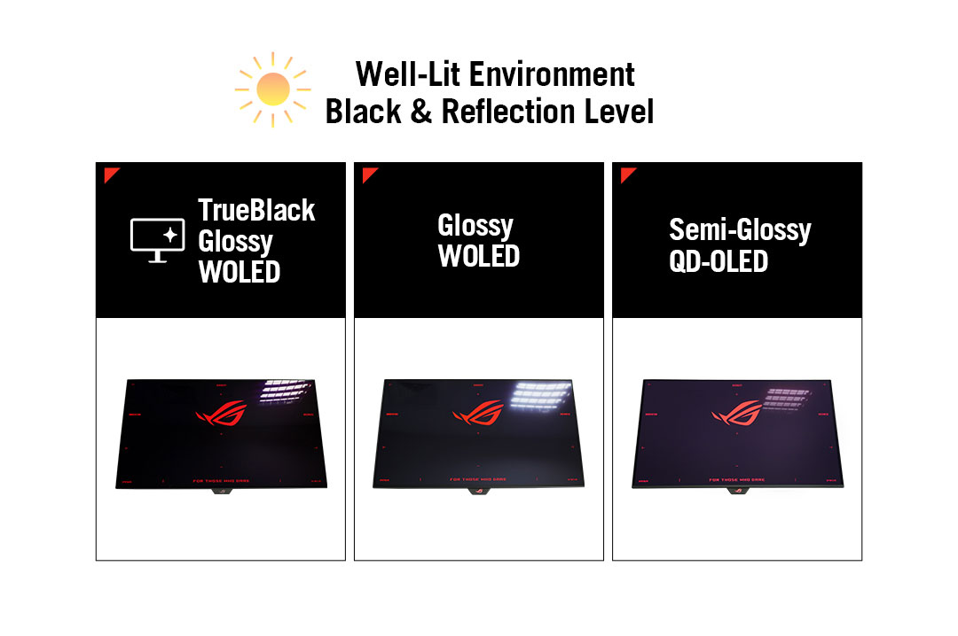 ASUS ROG Strix OLED XG32U Philippines